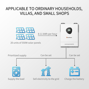 Greenpower OEM ODM tần số cao lai năng lượng mặt trời biến tần tinh khiết Sine Wave 48V DC để AC 11Kw tắt lưới năng lượng mặt trời biến tần <span class=keywords><strong>dropshipping</strong></span> - Product Image 3