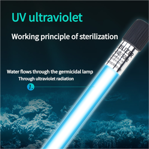 Lámpara Esterilizadora Ultravioleta Sumergible, Luz UV <span class=keywords><strong>para</strong></span> Desinfección de Agua <span class=keywords><strong>para</strong></span> <span class=keywords><strong>Acuarios</strong></span>, <span class=keywords><strong>Estanques</strong></span> de Peces, Tanques, Hogar, Eléctrica - Product Image 4