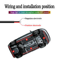 Tira de Luces LED RGB para Chasis de Coche, con Activación por Voz, Iluminación Ambiental, Bluetooth, APP, Decorativa, Gran Venta