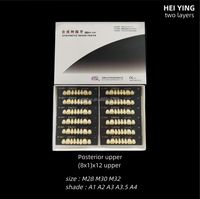 Laboratoire dentaire Caiyu, résine acrylique composite dentaire, résine synthétique plastique, dents, prothèse complète, prothèses partielles