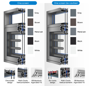 <span class=keywords><strong>Porta</strong></span> Pieghevole in Alluminio a Doppio Vetro Moderna per Esterni, Porte Scorrevoli in Vetro per Patio e Spazi Esterni - Product Image 3