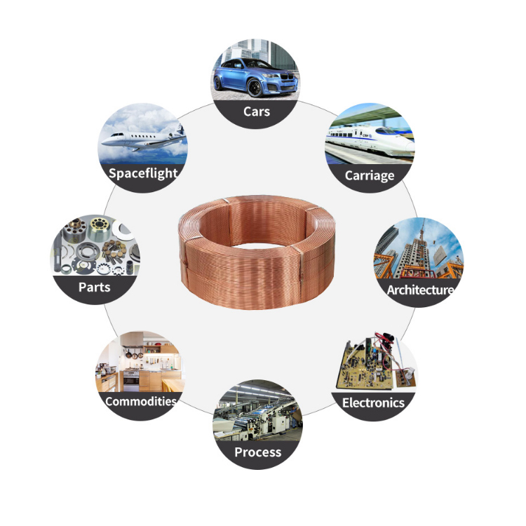 Coil 15mm small air pancake split air conditioner large diameter copper tubes air condition 3/8