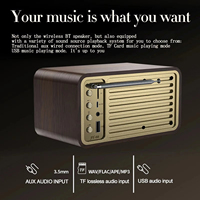Speaker Nirkabel BT Kayu Bergaya Retro Subwoofer Kreatif Stereo FM Radio Vintage Penerima Kartu TF Sound Bar Speaker