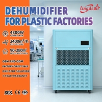 Nuevo Deshumidificador Profesional de Acero Inoxidable de Alta Gama con Capacidad de 368L para Fábricas de Plástico, Talleres de Moldeo por Inyección/Extrusión |