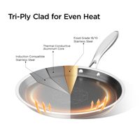 Poêle à frire antiadhésive en acier inoxydable triple couche avec poignée sûre au toucher froid pour ustensiles de cuisine, petite poêle à frire à chauffage uniforme, compatible four