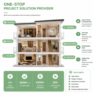 <span class=keywords><strong>Cucina</strong></span> Modulare Smart di Lusso dal Design Moderno Europeo Mobile da <span class=keywords><strong>Cucina</strong></span> Economico a Parete con Isola in Legno e Anta Impiallacciata - Product Image 2