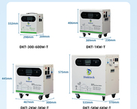 Générateur d'énergie portable 600W 1000W 2000W, système solaire hors réseau LiFePO4, unité compacte pour l'alimentation d'urgence en voyage