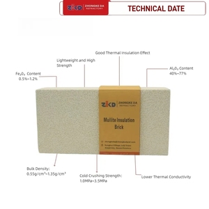 उच्च गुणवत्ता वाले हल्के एल्युमिना मल्टीलाइट फायरईंटों jm 23/26/28/30 भट्ठा आवेदन काटने के लिए अपवर्तक ईंट - Product Image 4
