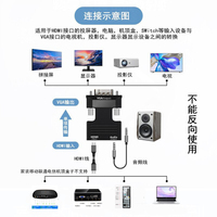 Adaptateur convertisseur vidéo D2122 1080P vers vga+audio