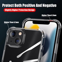 Funda Transparente Ultra Clara HD Antirrayaduras y Antigolpes para iPhone 15 16 17 Pro Max, Carcasa Protectora Delgada de TPU Suave