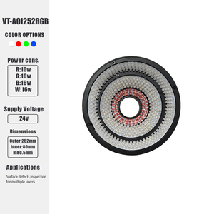 Chất lượng cao 24 Volt RGB <span class=keywords><strong>LED</strong></span> máy tầm nhìn AOI Đèn Dimmable 123 Mét Đường kính ngoài cho tự động kiểm tra quang học hệ thống - Product Image 3