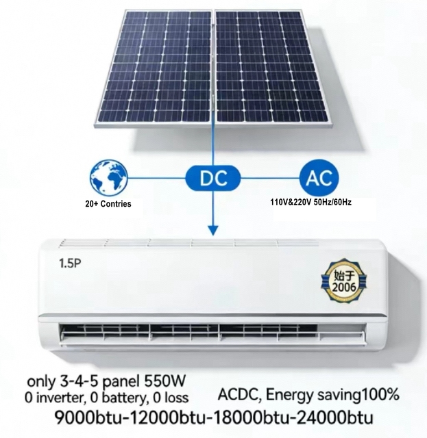 18000BTU On-Grid Smart Solar Air Conditioner WiFi DC Inverter Split Wall-Mounted R32/R410A Refrigerant Household Use Class