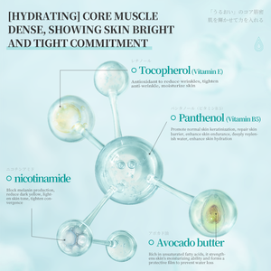 Oem tự nhiên Vitamin B5 Mặt Kem dưỡng ẩm cho dầu & mụn trứng cá dễ bị da B5 Derma sửa chữa kem với Niacinamide - Product Image 3