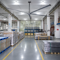 Ventilateur de plafond industriel IBW AirMax 20 pieds (6,1 m) à moteur à aimant permanent pour système de refroidissement d'entrepôt et d'usine - Commande en gros