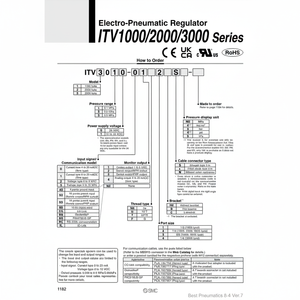 Régulateur de pression électro-pneumatique SMC Pneumatics ITV1030-311L - Product Image 1