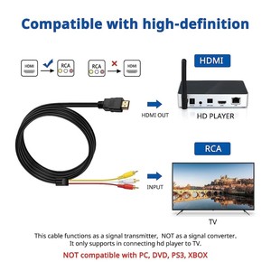 Cable Adaptador RCA AV HDTV de 1.5M con Conectores Macho de Oro 24K para TV/DVD/Proyector/Monitor - 1080p, Compatible con Altavoces y Micrófonos - Product Image 3