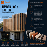 Lames en aluminium imitation bois pour applications de façade extérieure