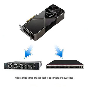 Customized New High-Performance PCI-E 5.0 512 Bit 32GB GDDR7 GPU Gaming Graphics Card Desktop Professional Workloads AI Rtx5090 - Product Image 1