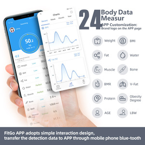 Canny Step on Auto Balanza Personal <span class=keywords><strong>Bmi</strong></span> Body Analyzer Balanza de peso de baño inteligente para cuerpo humano - Product Image 4
