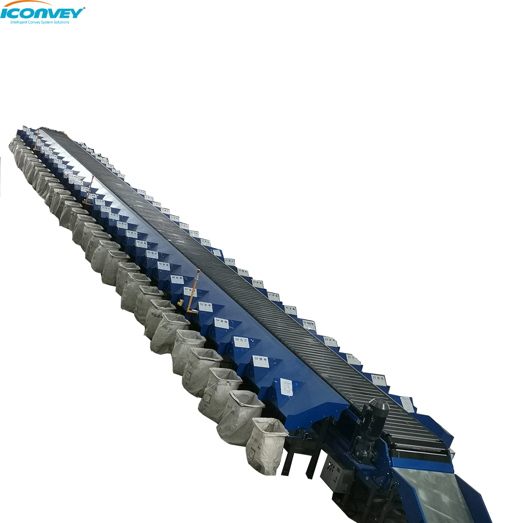 Cross Belt Sorter