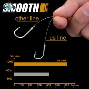 NOUVEAU Matériel de pêche en fluorocarbone OEM de <span class=keywords><strong>100</strong></span> mètres, <span class=keywords><strong>fil</strong></span> de pêche en fibre de carbone à coulée rapide, accessoires de pêche en plein air - Product Image 3