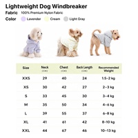Prêt à être expédié |   Coupe-vent léger pour chien en nylon coupe-vent à capuche XXS-XXL 1,5-13 kg avec sac de transport assorti OEM ODM Haute Qualité