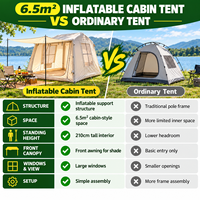 Tente de camping gonflable Air Beam 280x240x210cm avec grande ouverture frontale et auvent étendu pour le glamping