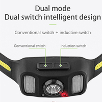 TOACH proiettore ricaricabile sensore Mini 8 modalità proiettore ad alta potenza impermeabile faro a LED per la pesca campeggio lampada frontale