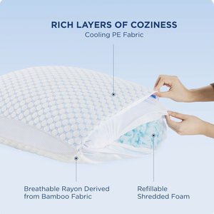 <span class=keywords><strong>Almohada</strong></span> hipoalergénica de espuma viscoelástica de calidad de Hotel, <span class=keywords><strong>almohada</strong></span> de cuello triturada de altura ajustable para uso en dormitorio - Product Image 2