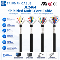 Câble électrique multiconducteur UL2464 14/16/18/20/22/24/26AWG, câble de commande de signal industriel, fils électriques blindés pour l'industrie