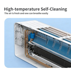 <span class=keywords><strong>แอร์</strong></span>เวนส์ <span class=keywords><strong>9000</strong></span> บีทียู อินเวอร์เตอร์ R32 ระบบทำความเย็นและความร้อน สมาร์ท WIFI ประหยัดพลังงาน เครื่องปรับอากาศแบบแยกส่วน สำหรับโรงแรมและใช้ในครัวเรือน - Product Image 2