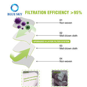 Sacs filtrants anti-poussière non tissés OEM pour Irobots Roombas E5 E6 I7 S9 Robot Aspirateur Pièces Accessoires - Product Image 4