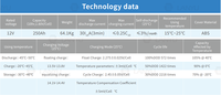 Batterie Gel régulée nouvelles Batteries haute performance pour le stockage d'énergie solaire/éolienne et les systèmes hors réseau 12v 250ah de Valve Ce