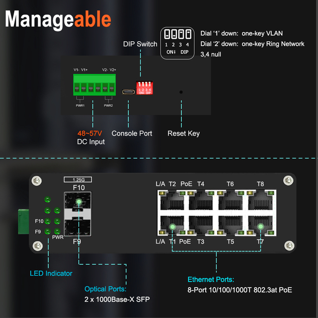 L2 Industrial 8-Port 10/100/1000T 802.3at PoE + 2-Port 1000X SFP Managed Ethernet Switch