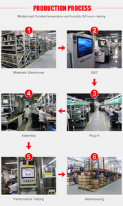 Delixi จอแสดงผล HMI สำหรับอุตสาหกรรม รุ่น Cdh-B102S คุณภาพดี ประสิทธิภาพสูง ของแท้ใหม่ - Product Image 3