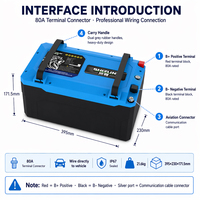 60V50Ah SHIZUN NEW6050 Lithium Battery Electric Motorcycle Battery 60V Liquid Battery Pack IP67 Waterproof E-bike Battery UN38.3