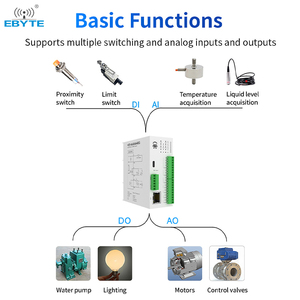 โมดูลไร้สาย Ebyte 8AI Differential Voltage M31-XGXX0800G รองรับ Modbus TCP/RTU RJ45/RS485 สำหรับควบคุม IO ระยะไกลแบบกระจาย - Product Image 4