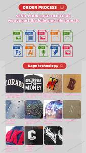 High Quality Oem Wholesale Custom Classics Embroidery Logo <b>Camo</b> Cotton Mens Outdoor Sports Gorras 6 Panel Hat Mesh Trucker <b>Cap</b> - Product Image 5