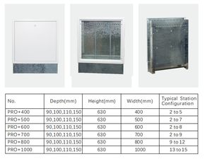 Radiador de Aço Personalizado a Preço Competitivo, Radiador de Painel de Aço para Uso Doméstico - Product Image 3