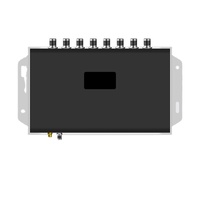 Lecteur RFID fixe 4 canaux Chainway U300 Android 11 2 Go + 32 Go JAVA avec puce Impinj E710 pour la gestion des archives et des bibliothèques