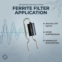 Filtre CC haute fréquence BEAD Stable Cornerstone, absorption UHF, protection ESD pour communication industrielle, anti-bruit EMC