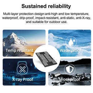 ชิปหน่วยความจำ SD <span class=keywords><strong>NAND</strong></span> BGA เกรดอุตสาหกรรม Nandstor OEM ความทนทานสูง ชิปจัดเก็บข้อมูล BGA สำหรับอุปกรณ์อิเล็กทรอนิกส์ยานยนต์ ชิปฝังตัว - Product Image 2