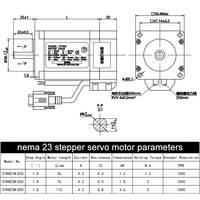 Kit de moteur pas à pas hybride Nema 23 à boucle fermée avec pilote HBS57 1.2nm 2nm 3nm Servo Stepper Motor Driver
