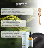 Sérum Capillaire Biologique et Herbacé pour la Croissance des Cheveux Hommes et Femmes, Solution Topique pour Cheveux Clairsemés et Traitement de Repousse à 5 % de Concentration
