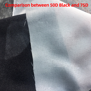 Dệt Interlining 30d-75d 1.2M 1.5M Mỏng Dính Voan Lót <span class=keywords><strong>V</strong></span>ải Cho Nhà Dệt May Mặc - Product Image 4