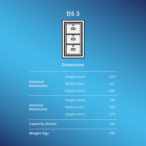 ตู้เซฟเก็บเอกสารกันไฟ รุ่น DX-300 พร้อมกุญแจล็อค  ตู้เซฟกันไฟ ตู้เซฟเก็บเอกสารกันไฟ พร้อมกุญแจล็อค - Product Image 2