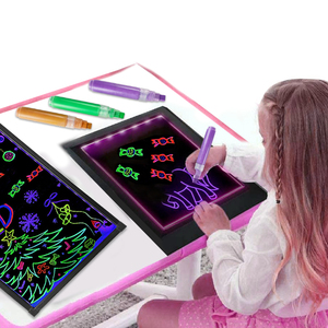 Khy lỏng phấn đánh dấu-không độc hại ướt xóa cho bảng đen dấu hiệu huỳnh quang Neon xiên phẳng tùy chỉnh màu sắc 3mm/8mm - Product Image 5