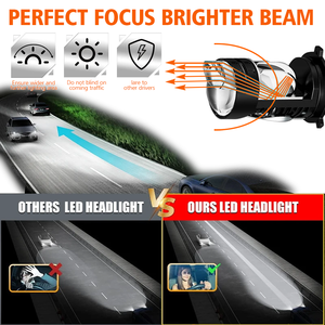 Vendita calda H/L fascio 6000K 12V 100W 22000Lm Zdt08 Canbus H4 BI Led proiettore lente per fari <span class=keywords><strong>auto</strong></span> 24V IP67 lampadina - Product Image 4