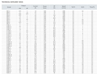 Moteur électrique haute puissance série Y moteur à induction électrique à courant alternatif triphasé