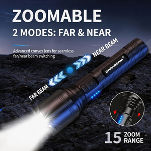 Liontdo Rechargeable LED Flashlight 1000+ Lumens Adjustable Focus USB Charging IP68 Waterproof for Camping - Product Image 2